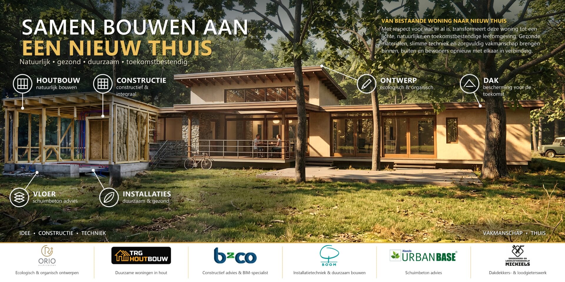 Bouwhekbanner ORIO architecten — verbouwing woning Marc Hofstra, Bosch en Duin